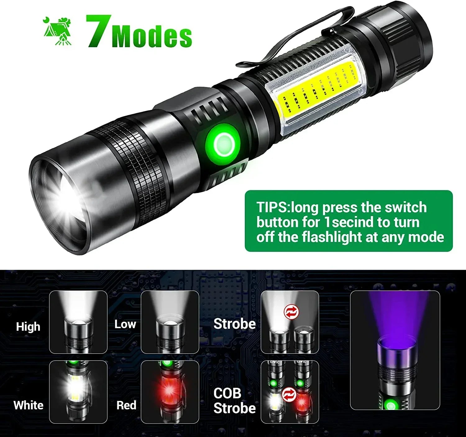 Lampe torche UV et lumière forte rechargeable USB - Lanterne de camping - Détecteur de minéraux - Lampe torche LED ultraviolette à lumière noire